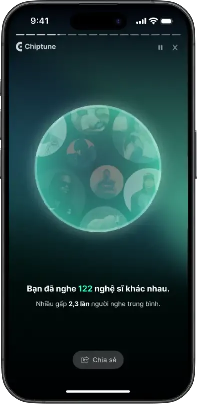 Screenshot from a #MyChiptune recap